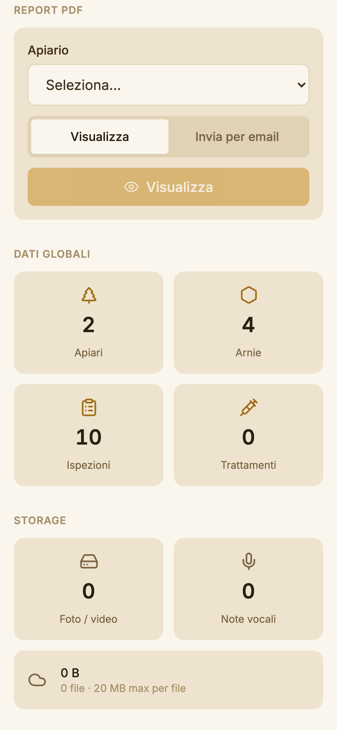 Statistiche — grafici e andamenti